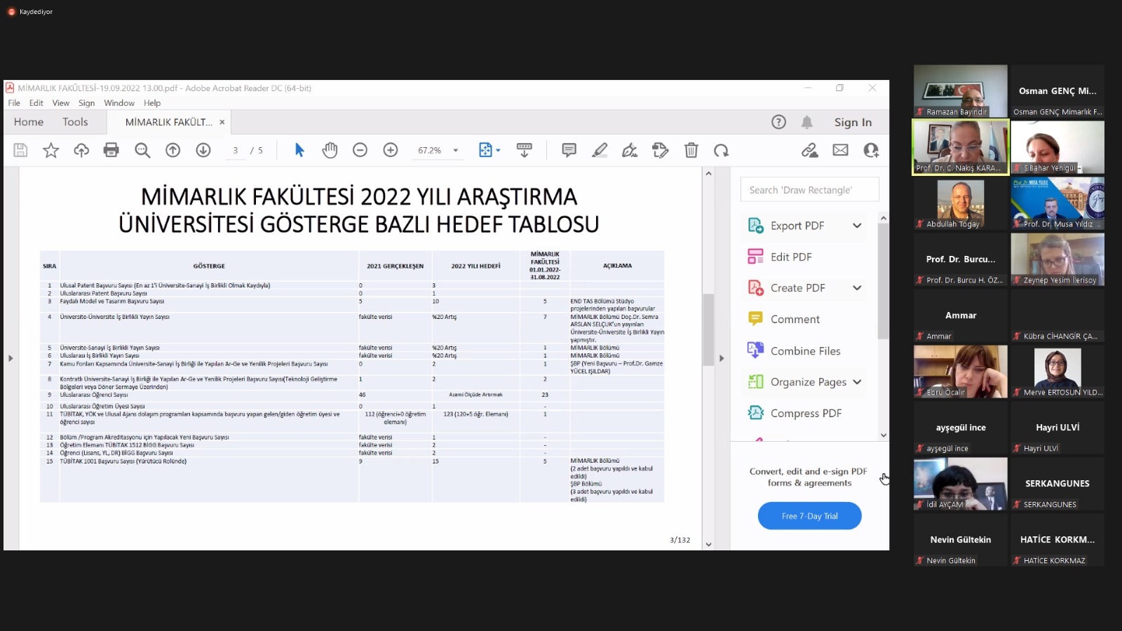 Araştırma Üniversitesi 2022-2023 Güz Dönemi Hazırlık Toplantısı-1