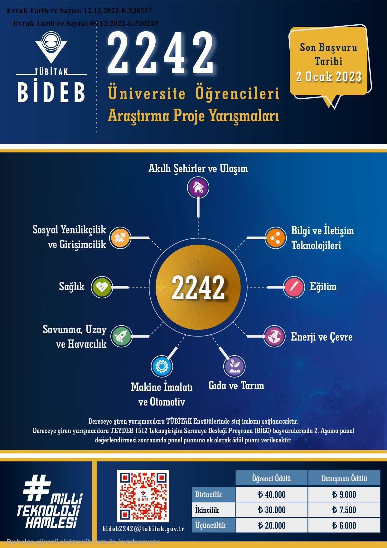 2242 Üniversite Öğrencileri Araştırma Proje Yarışmaları-1