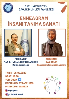 Enneagram İnsanı Tanıma Sanatı