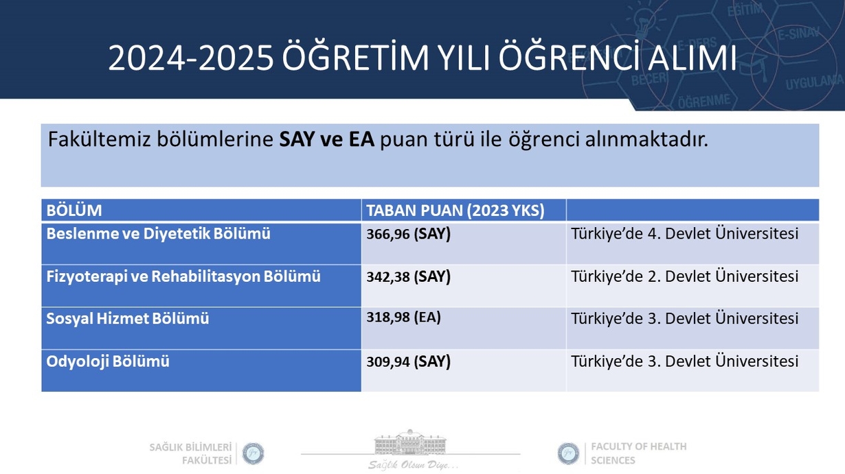 Tanıtım 2024-2-2