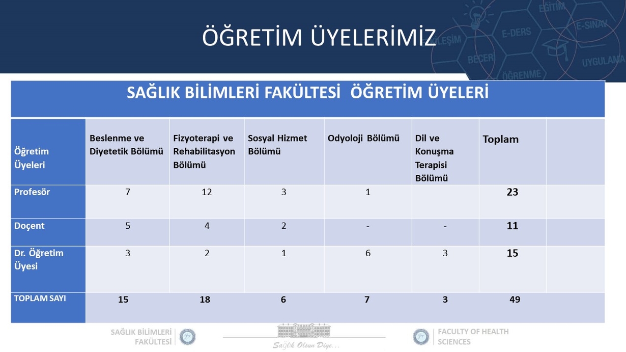 Tanıtım 2024-2-4