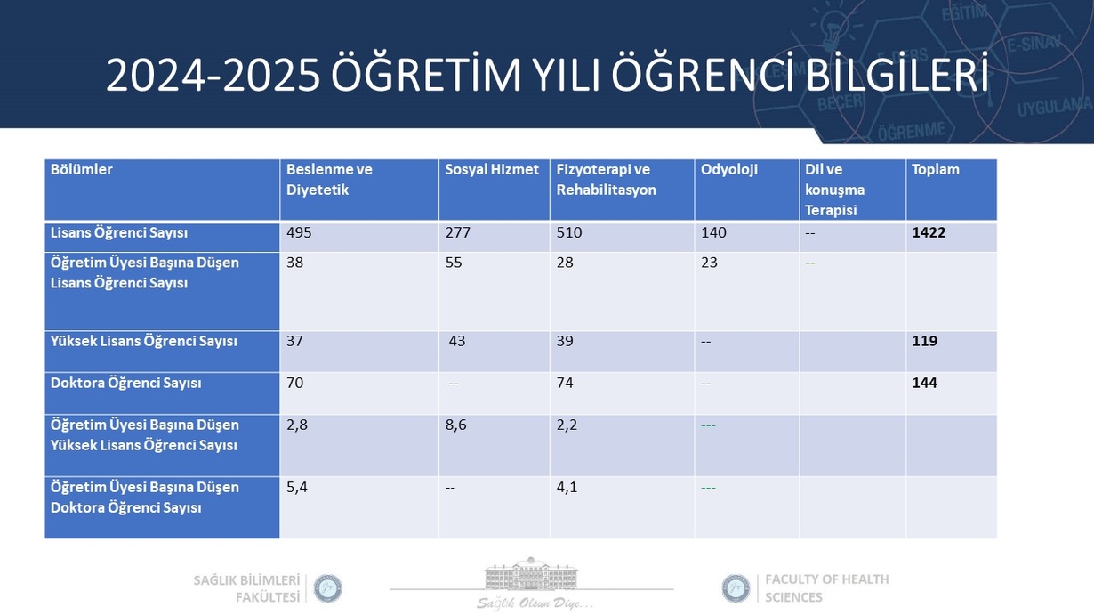 Tanıtım 2024-2-3