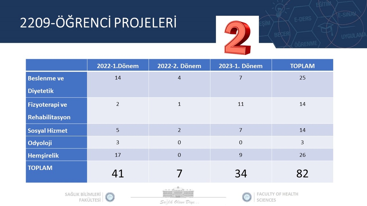 Tanıtım 2024-4-3