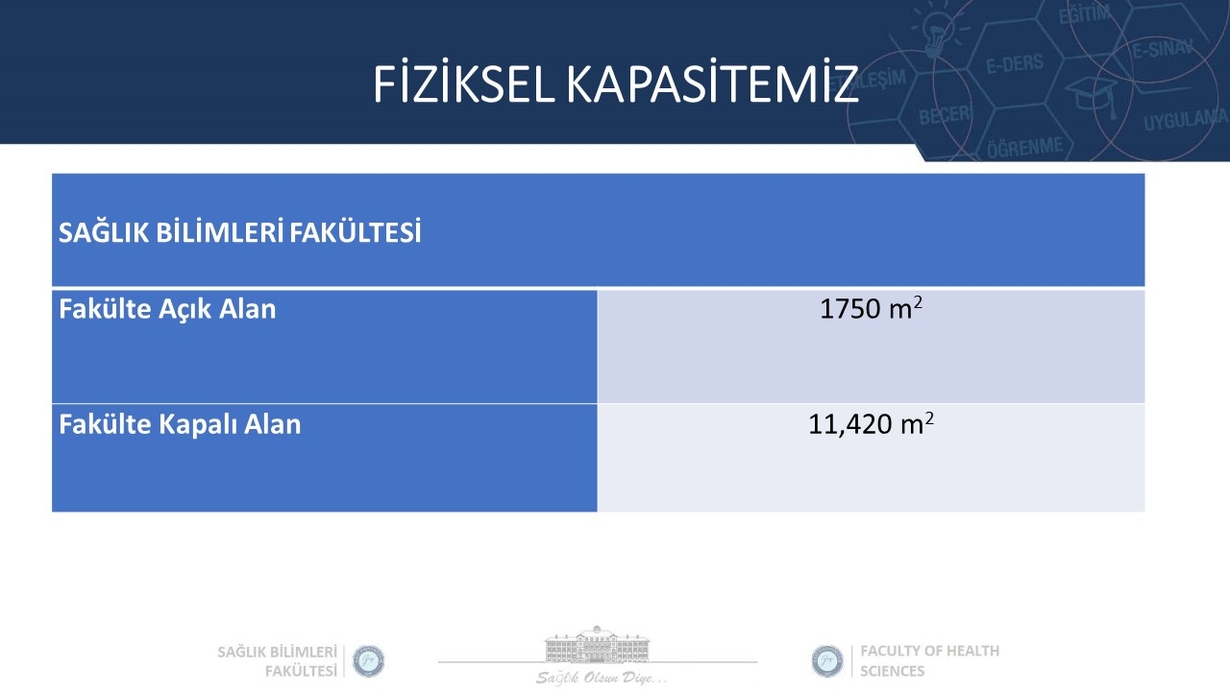 Tanıtım 2024-4-5