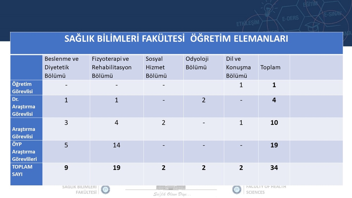 Tanıtım 2024-2-5