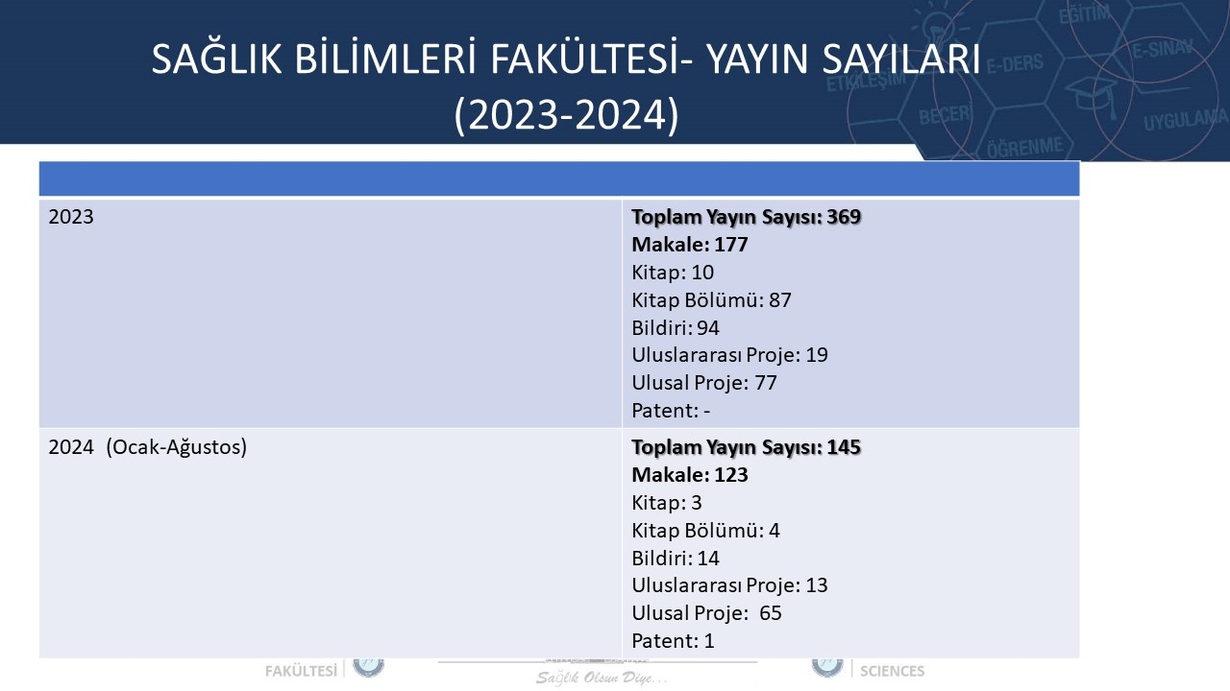 Tanıtım 2024-4-1