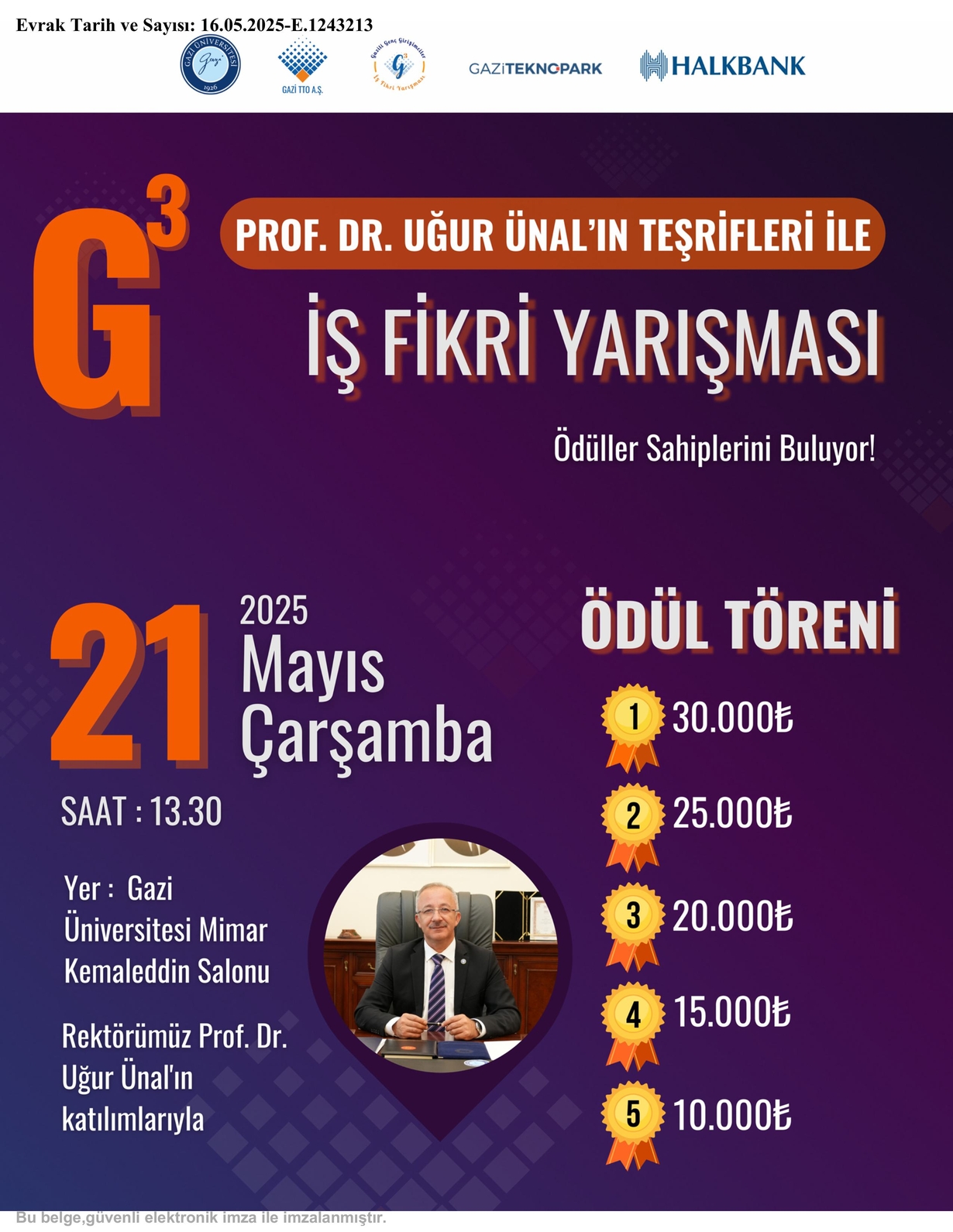 İş Fikri Yarışması Ödül Töreni-1