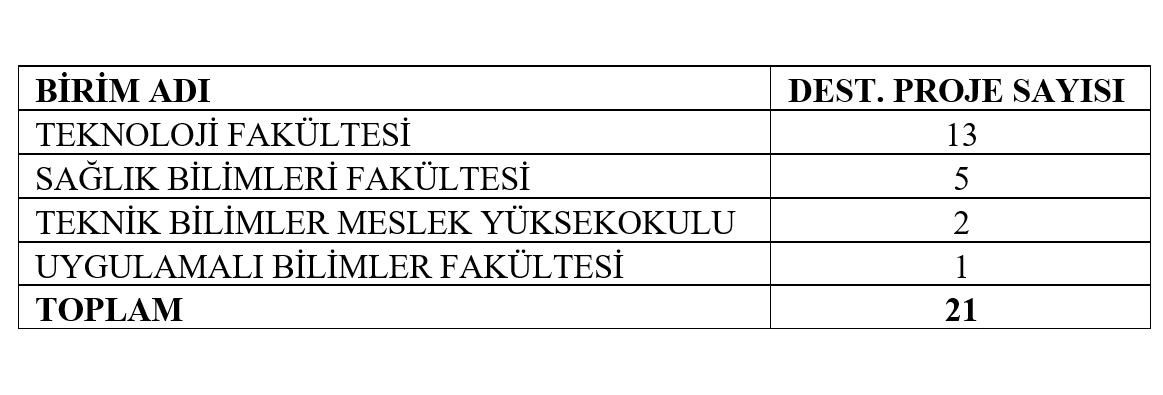 Teknoloji-1