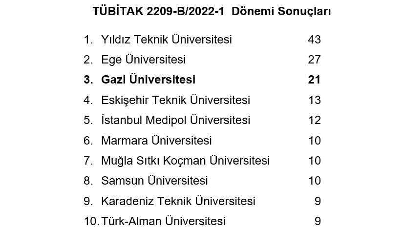 Teknoloji-1