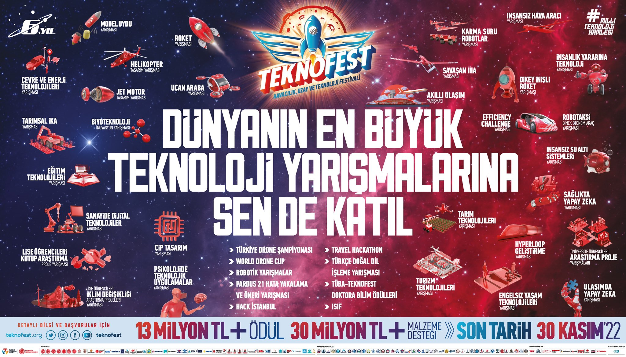 Teknofest 2023-1