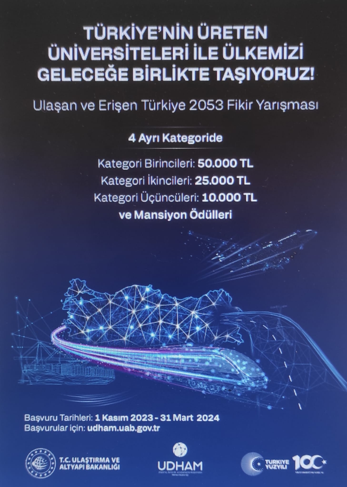 Ulaşan ve Erişen Türkiye 2053 Fikir Yarışması:Türkiyenin Üreten Üniversiteleri İle Ülkemizi Geleceğe Birlikte Taşıyoruz.-1