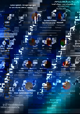 Girişimcilik Zirvesi