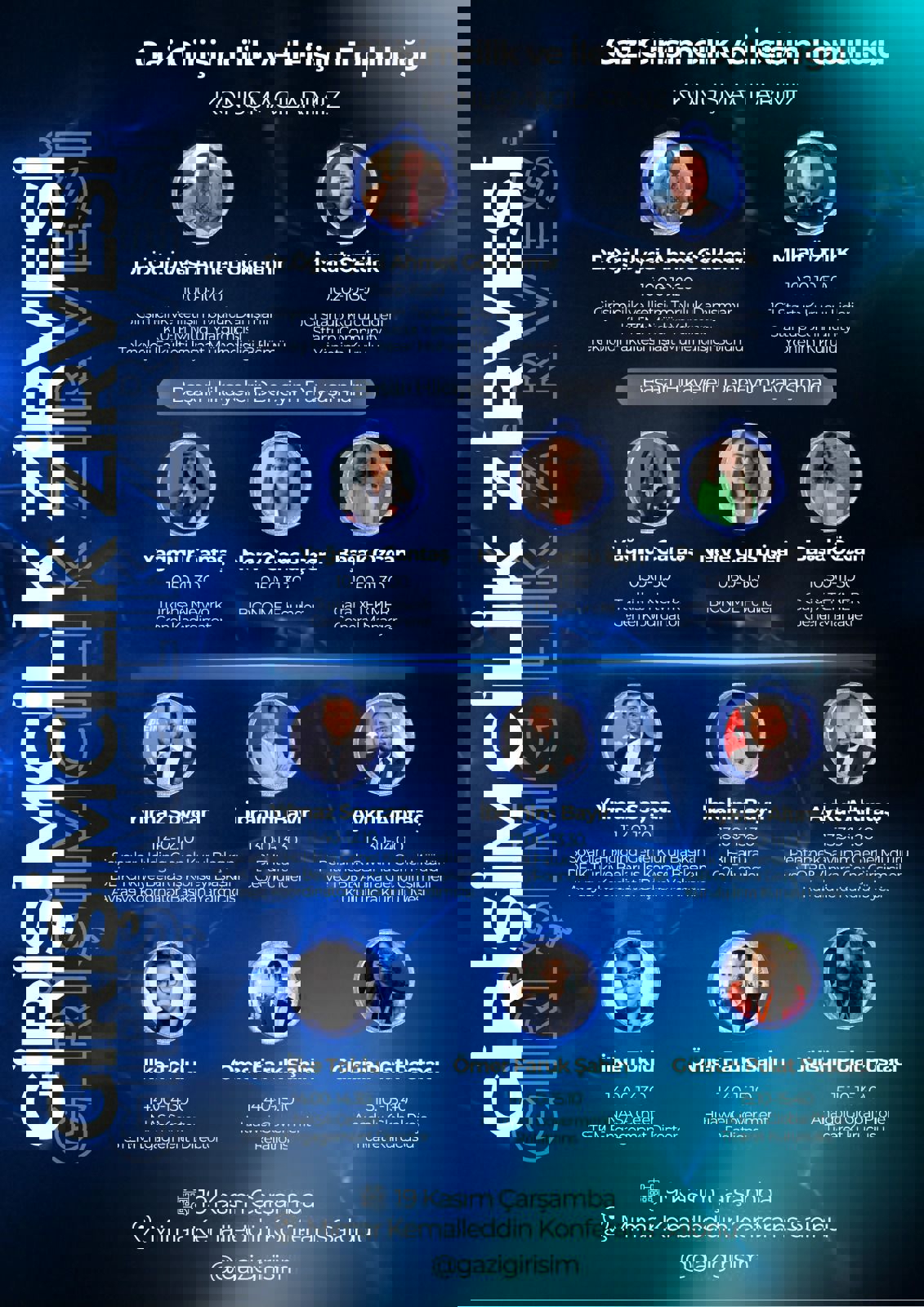 Girişimcilik Zirvesi-1