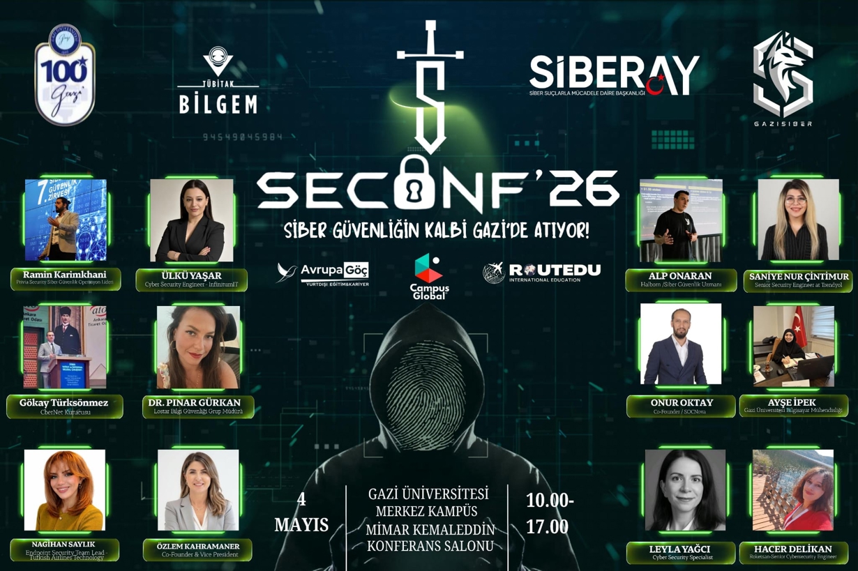 SECONF