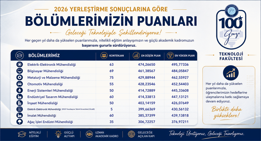 Puan
