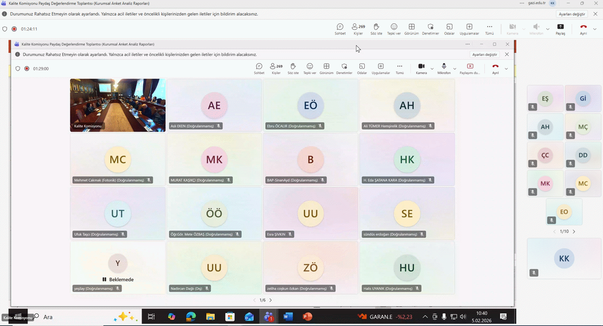 Memnuniyet anketleri toplantısı-2