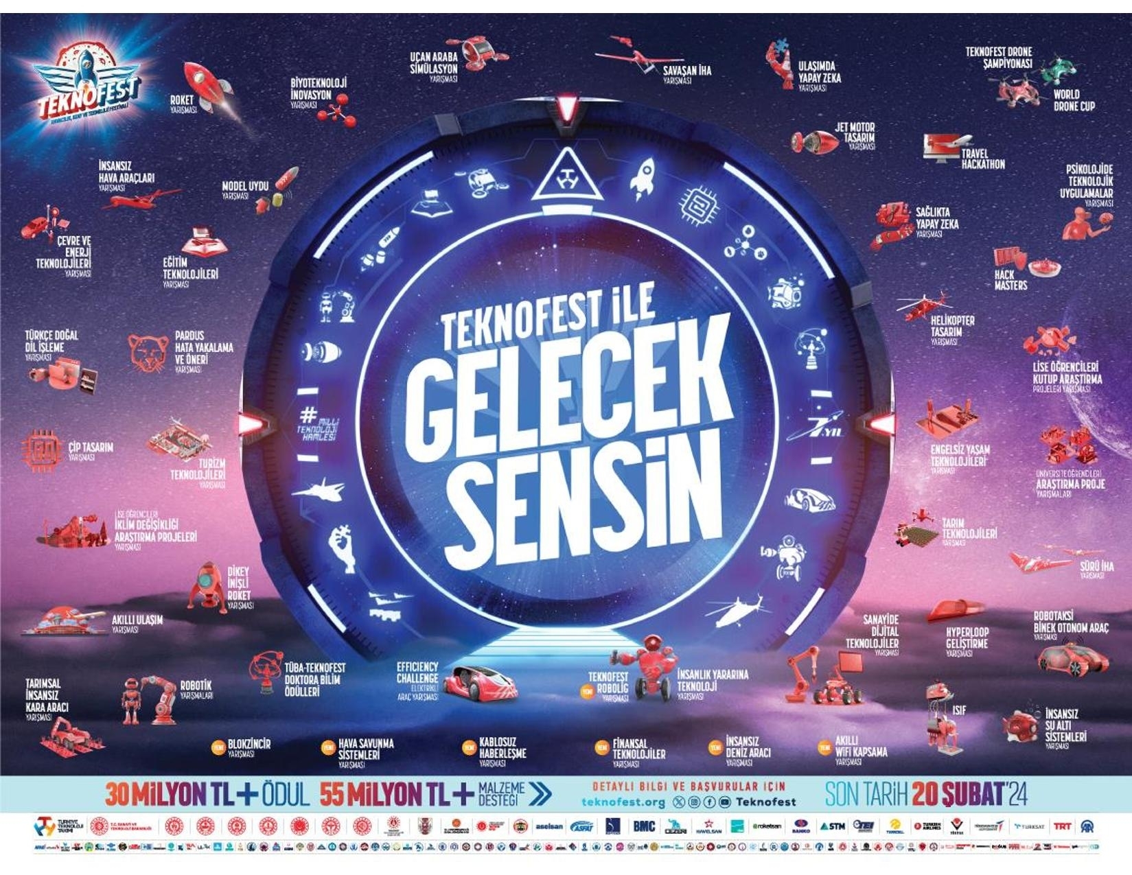 Teknofest 2024 Teknoloji Yarışmaları Başvuruları-1