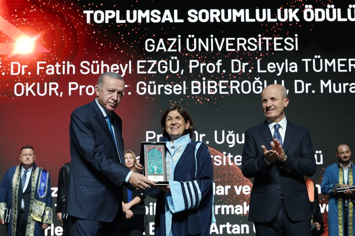 2024 YÖK Üstün Başarı Ödülleri, Kurumsal Ödüller Alanı Toplumsal Sorumluluk Kategorisinde Üniversitemize Verildi-1-2