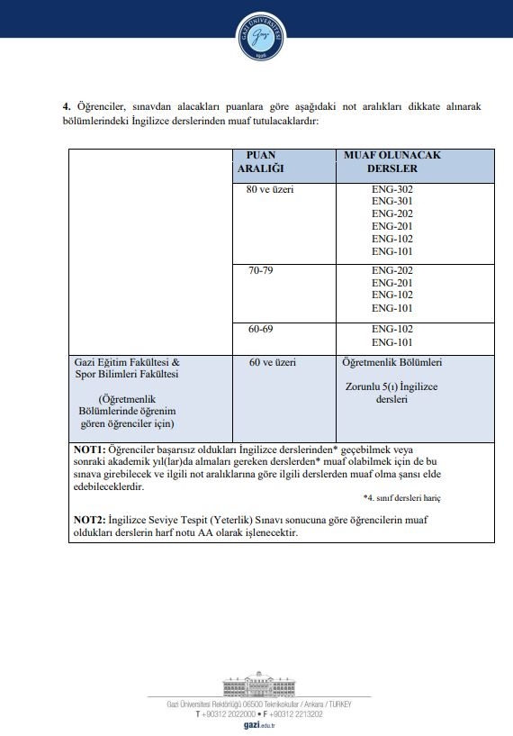 Merkezi Yerleştirme Puanı İle   09 Eylül 2024 tarihinden sonra Üniversitemize Kayıt Olan Öğrenim Dili Türkçe olan Programlar için 5(i) İngilizce Dersleri Seviye Tespit (Yeterlik) Sınavı Duyurusu-2