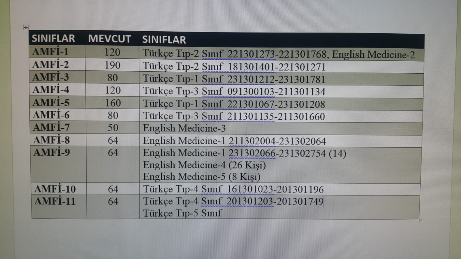 Gelişim Sınavı Listesi (2023-2024 Eğitim Yılı Türkçe ve İngilizce Tıp Programları)-1