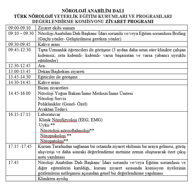 Nöroloji Akreditasyon Program-1