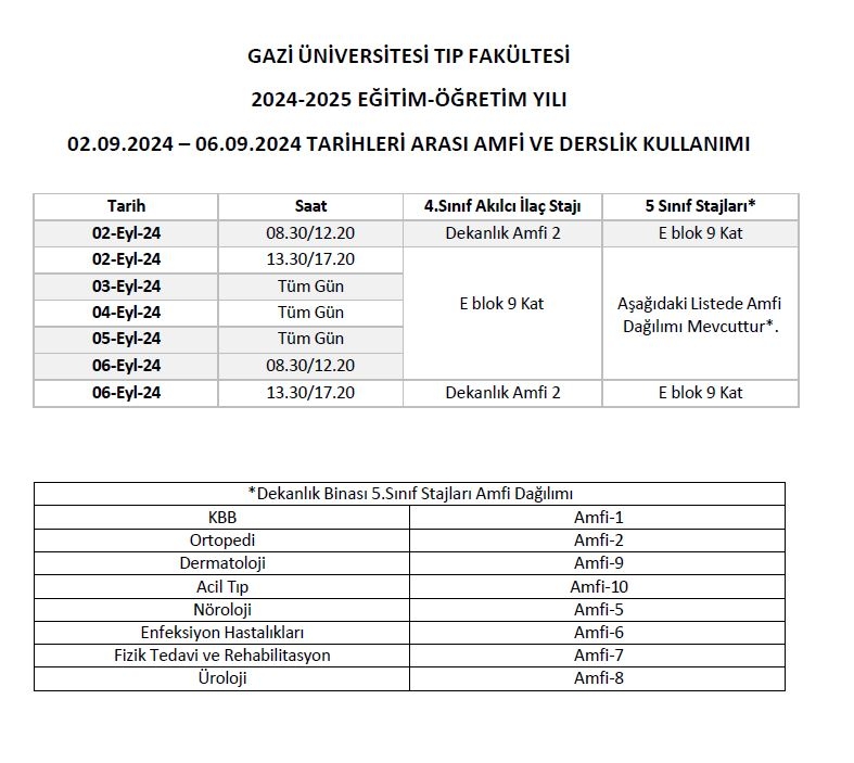 2024-2025 EĞİTİM-ÖĞRETİM YILI 02.09.2024 – 06.09.2024 TARİHLERİ ARASI AMFİ VE DERSLİK KULLANIMI-1