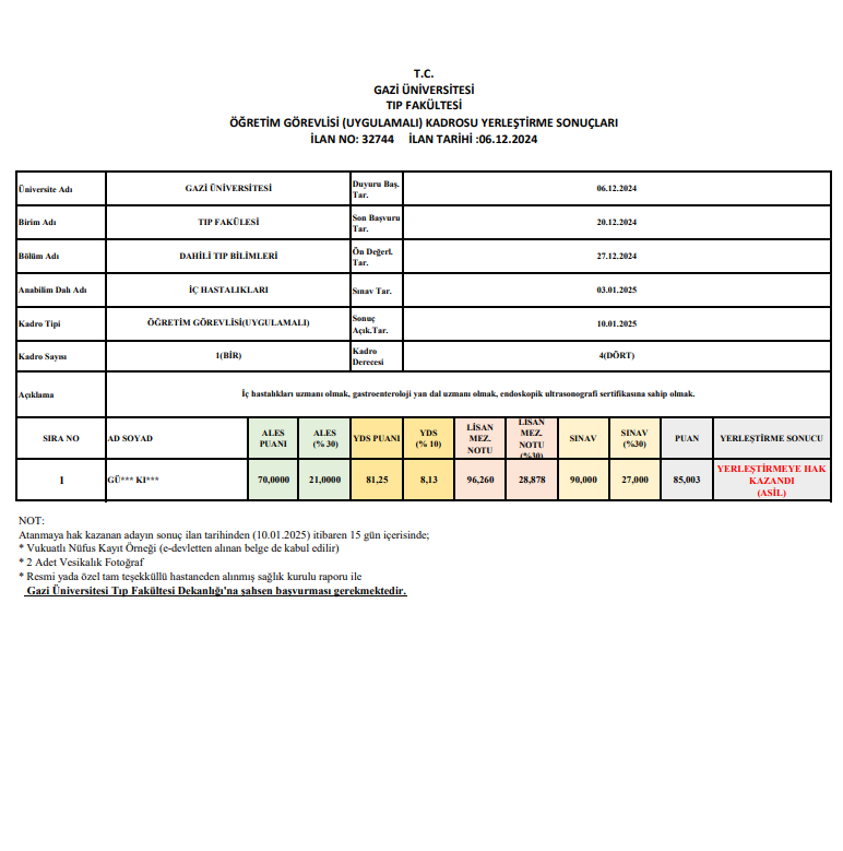  	06 Aralık 2024 tarihli ve 32744 sayılı Resmi Gazete'de Yayımlanan Öğretim Görevlisi (Uygulamalı) Kadrosu Yerleştirme Sonuçları-1