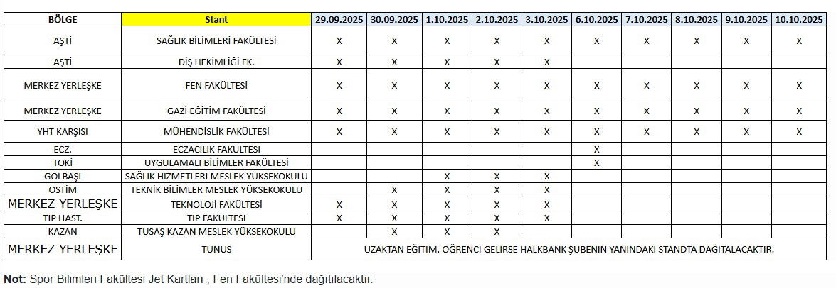 2025-2026 Eğitim-Öğretim Yılı Yeni Kayıt Yaptıran Öğrencilerimizin Jet Kart Dağıtım Planı-1