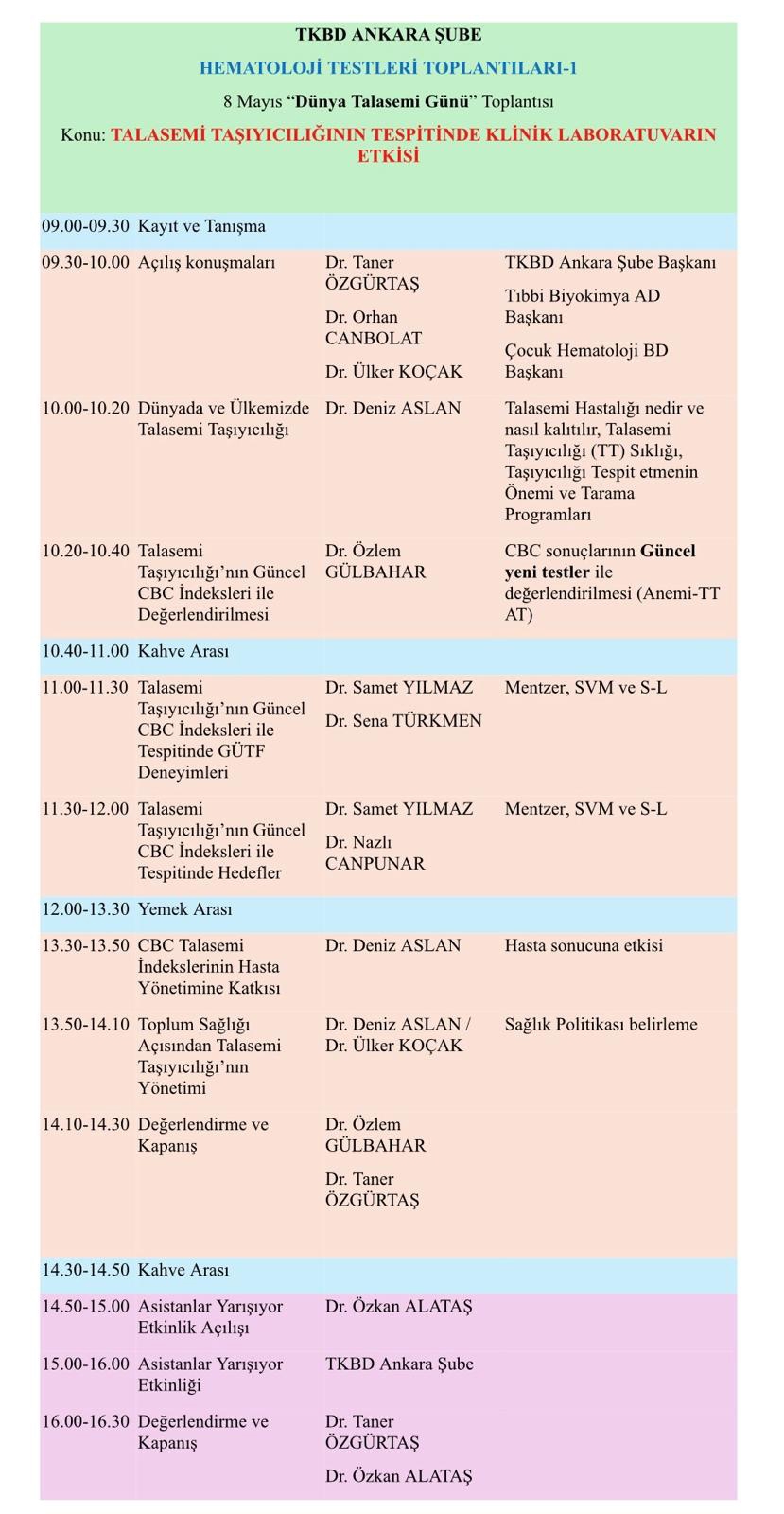 Hematoloji Testleri Toplantıları-2