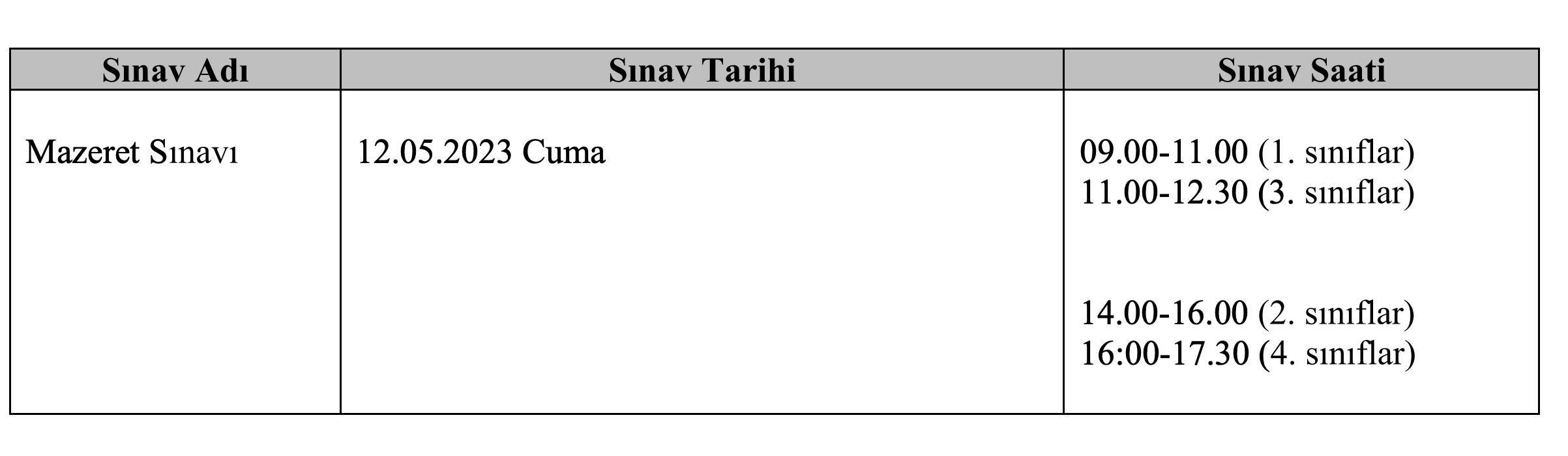 Ortak ve Seçmeli DerslerMazeret Sına-1
