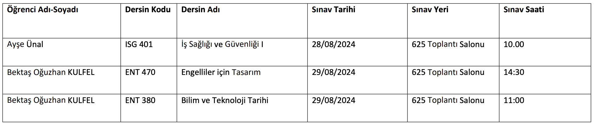 İlgili öğrencilerin sınav tarihi ve saati ekteki tabloda  sunulmuştur.-1