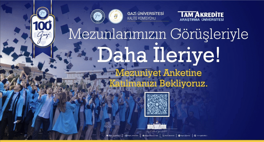 Anket