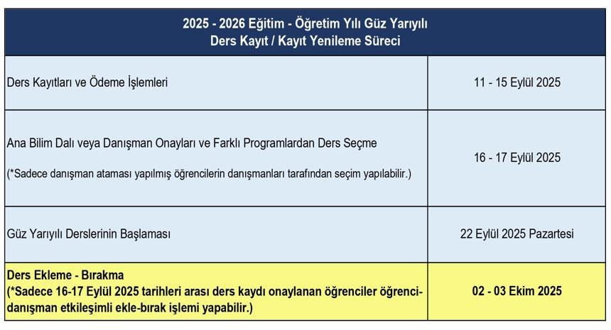 Ders Kayıt Süreci