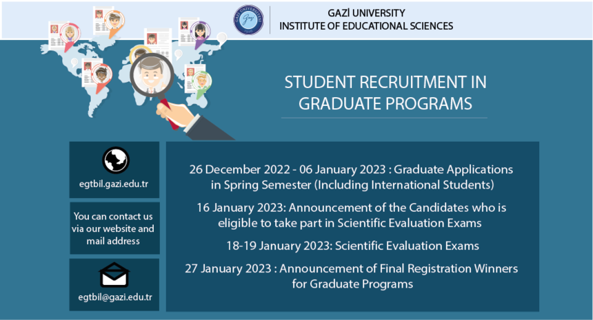 Applications for Graduate Student Admission (2022-2023 Spring Semester)