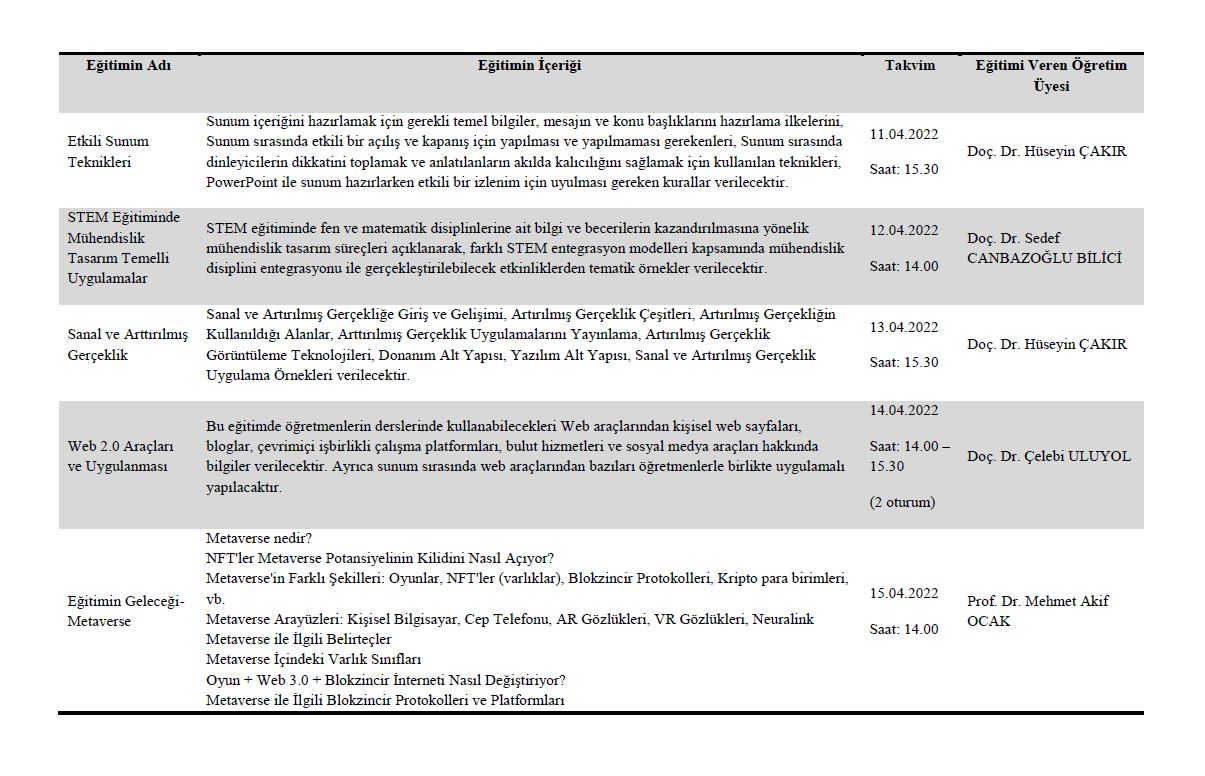 Eğitim Bilimleri Enstitüsü Mezunlarına Yönelik Dijital Çağda Eğitim Temalı Online Eğitimler-içerik-1