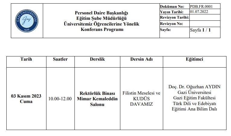 Konferans "Filistin Meselesi ve Kudüs Davamız"-1