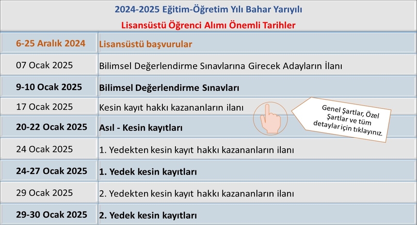 önemli tarihler 24-25 bahar