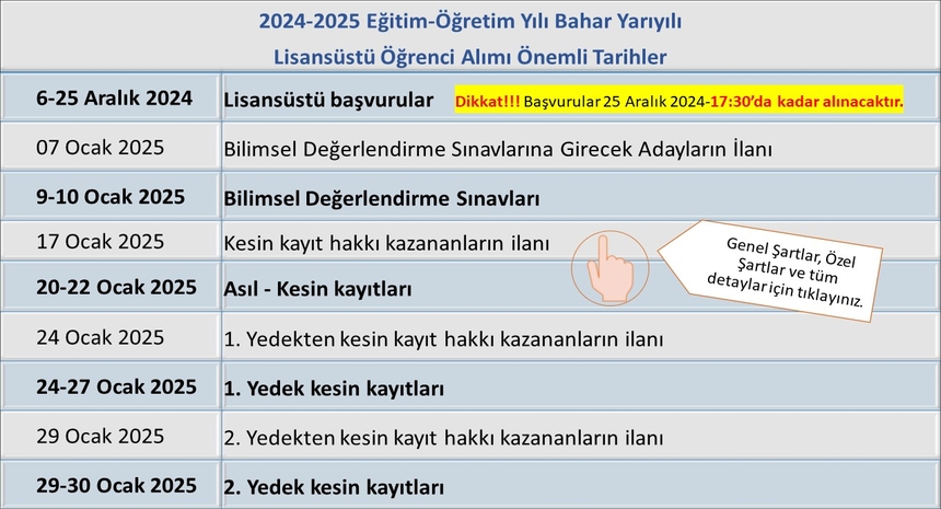 önemli tarihler 24-25 bahar