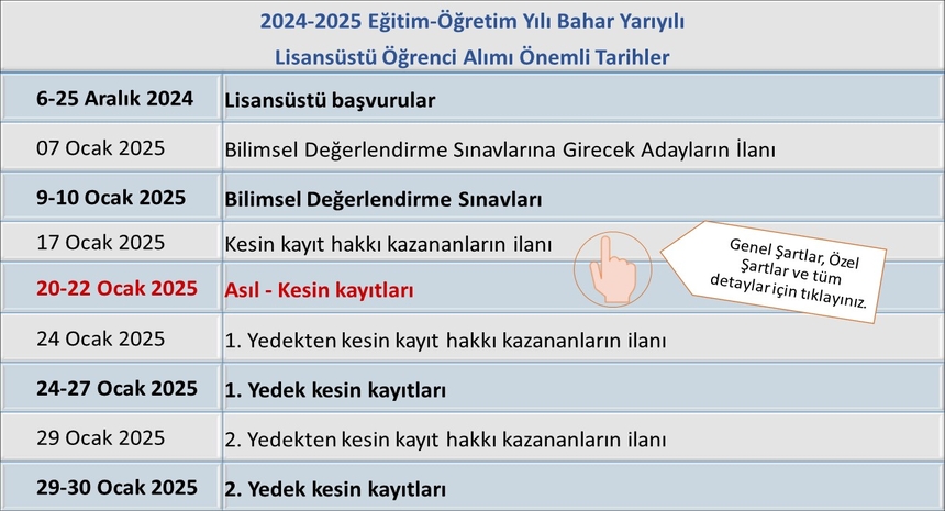 önemli tarihler 24-25 bahar