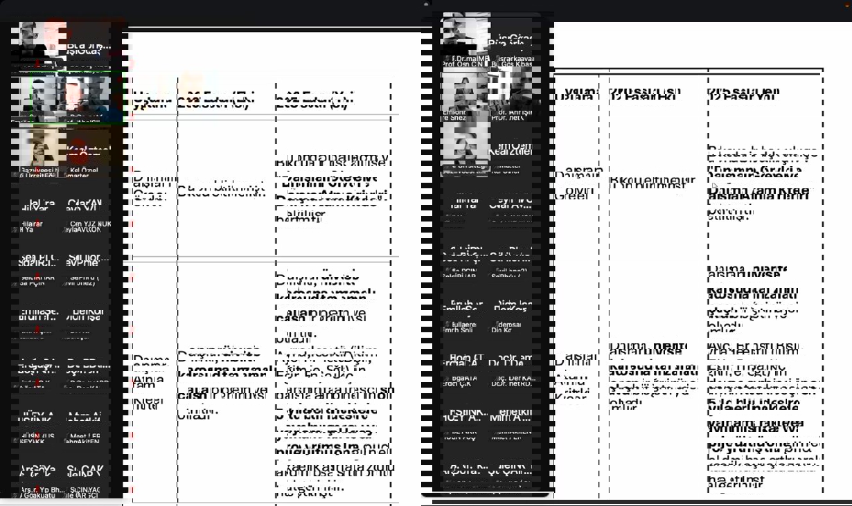 Lisansüstü Eğitim-Öğretim Uygulama Esaslarına İlişkin Bilgilendirme Toplantısı Gerçekleştirildi-1
