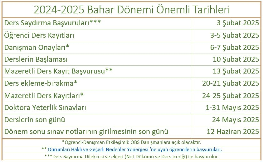 24-25 bahar DERS KAYIT önemli tarihler 2-1