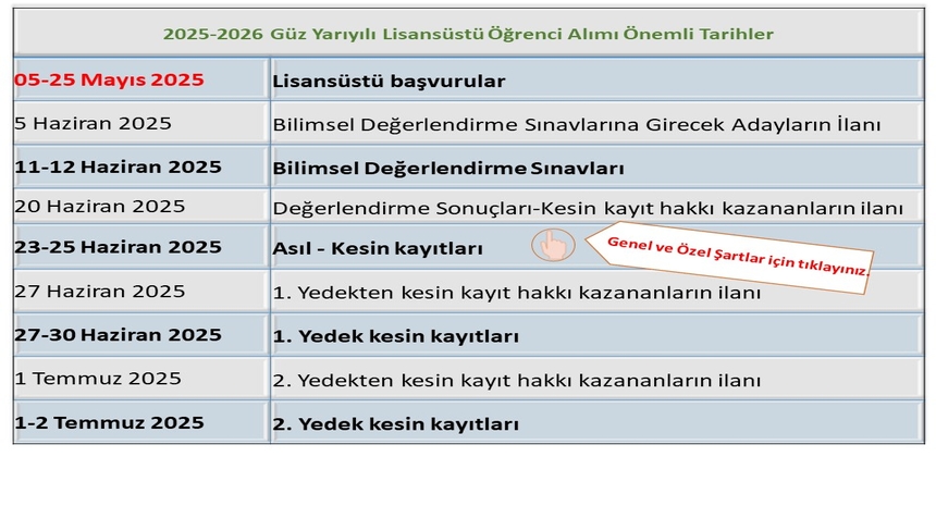  2025-2026 Güz Dönemi Lisansüstü Öğrenci Alımı ÖNEMLİ TARİHLER