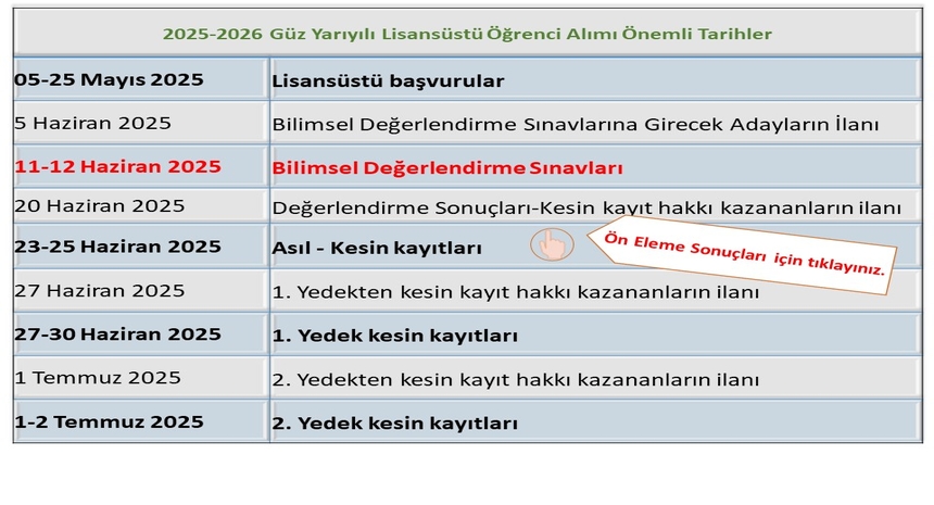 2025-2026 Güz Dönemi Lisansüstü Öğrenci Alımı ÖN ELEME