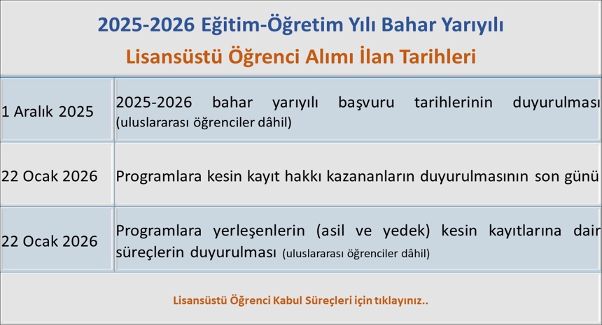 önemli tarihler 25-26 bahar ön alım takvim