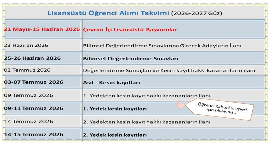 Öğrenci Alımı Önemli tarihler 26-27 güz