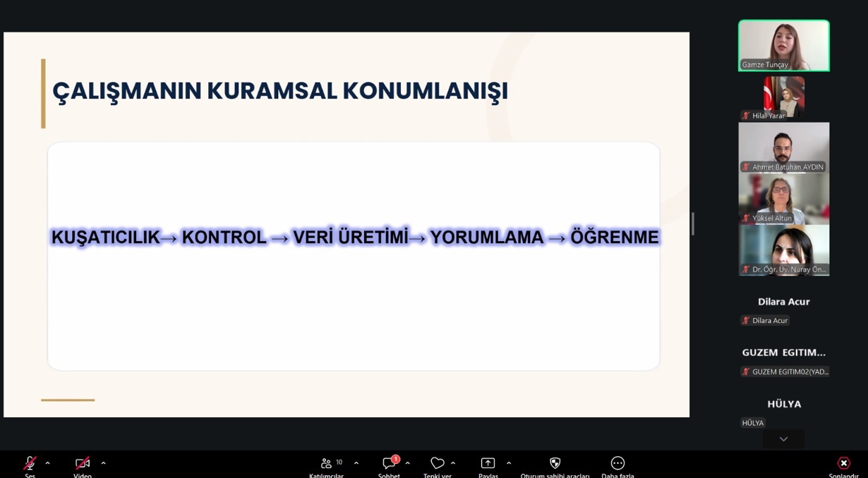 Genç Araştırmacılar Kongresi VI-1