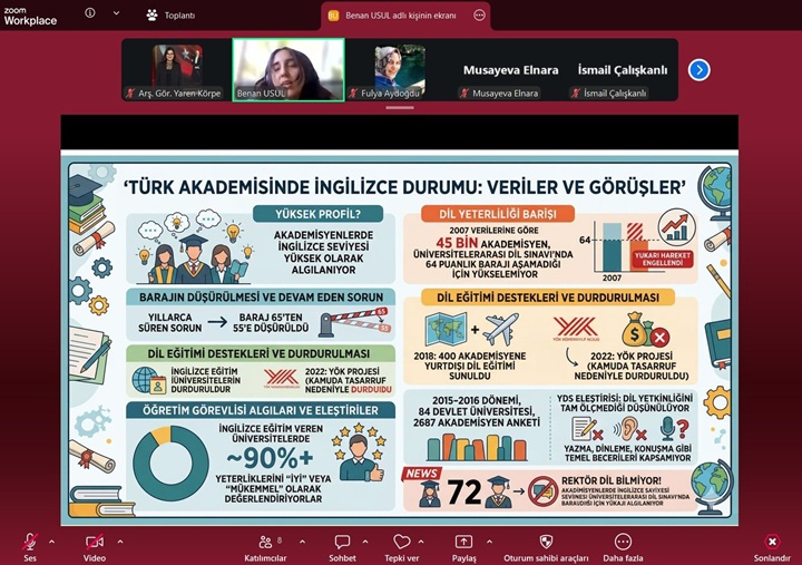 Genç Araştırmacılar Kongresi VI-1