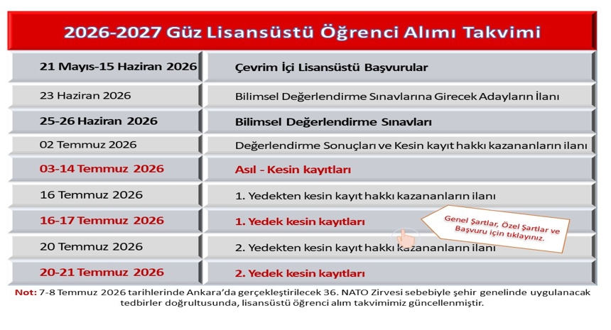 2026-2027 Güz Lisansüstü Öğrenci Alımı Takvimi GÜNCEL