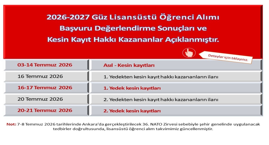 Lisansüstü Öğrenci Alımı Başvuru Sonuçları ve Kesin Kayıt Süreçleri (2026-2027 Güz)