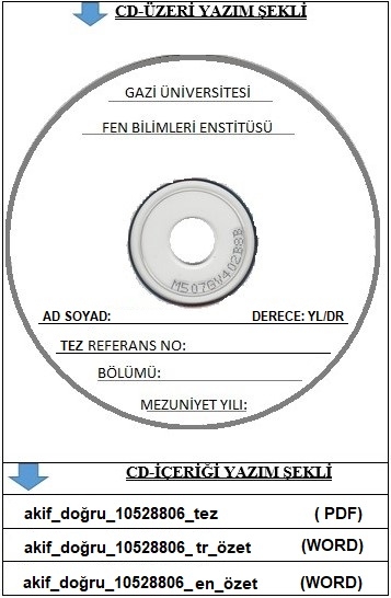 CD etiket yazımı-1